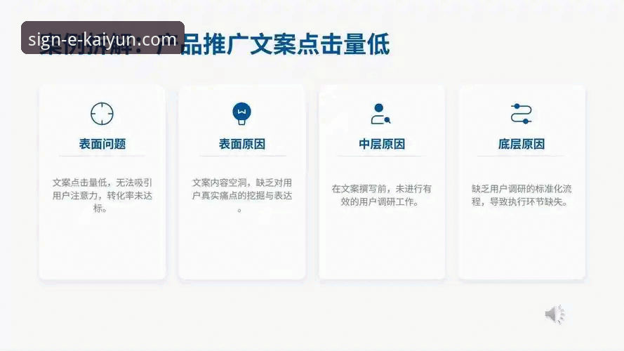 3个关键因素揭秘:英格兰0-1负于日本,开云登录平台用户王董深度复盘爆冷之战